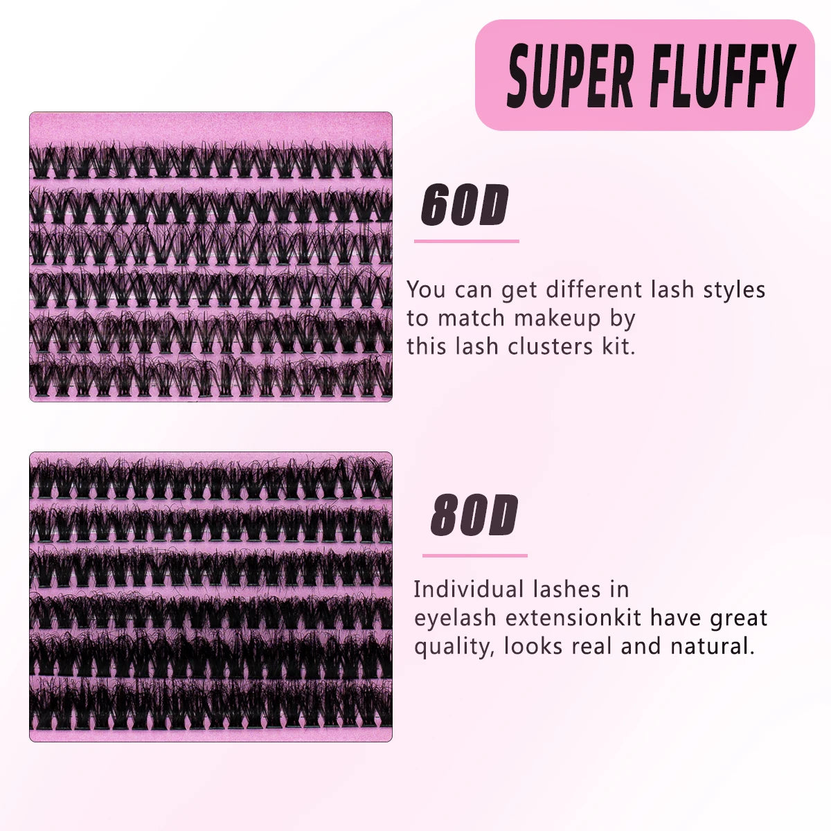 DIY Cluster Lash Extension Kit
